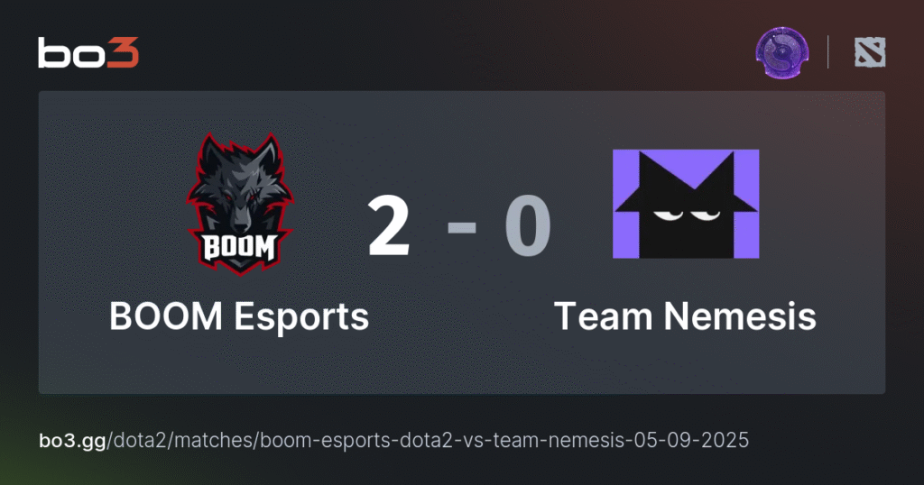 Dota 2 International qualifiers