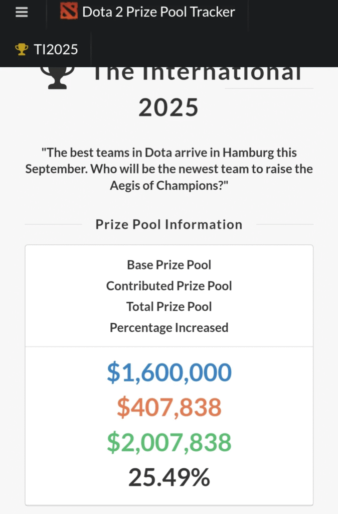 prize