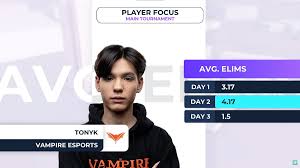 PUBG Mobile SEA Tournament 2025