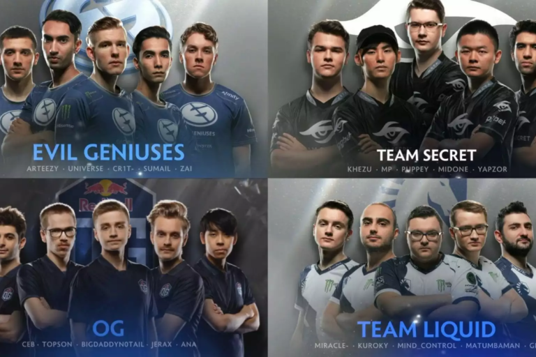 Dota 2 Roster Changes