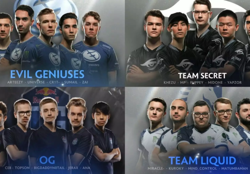 Dota 2 Roster Changes