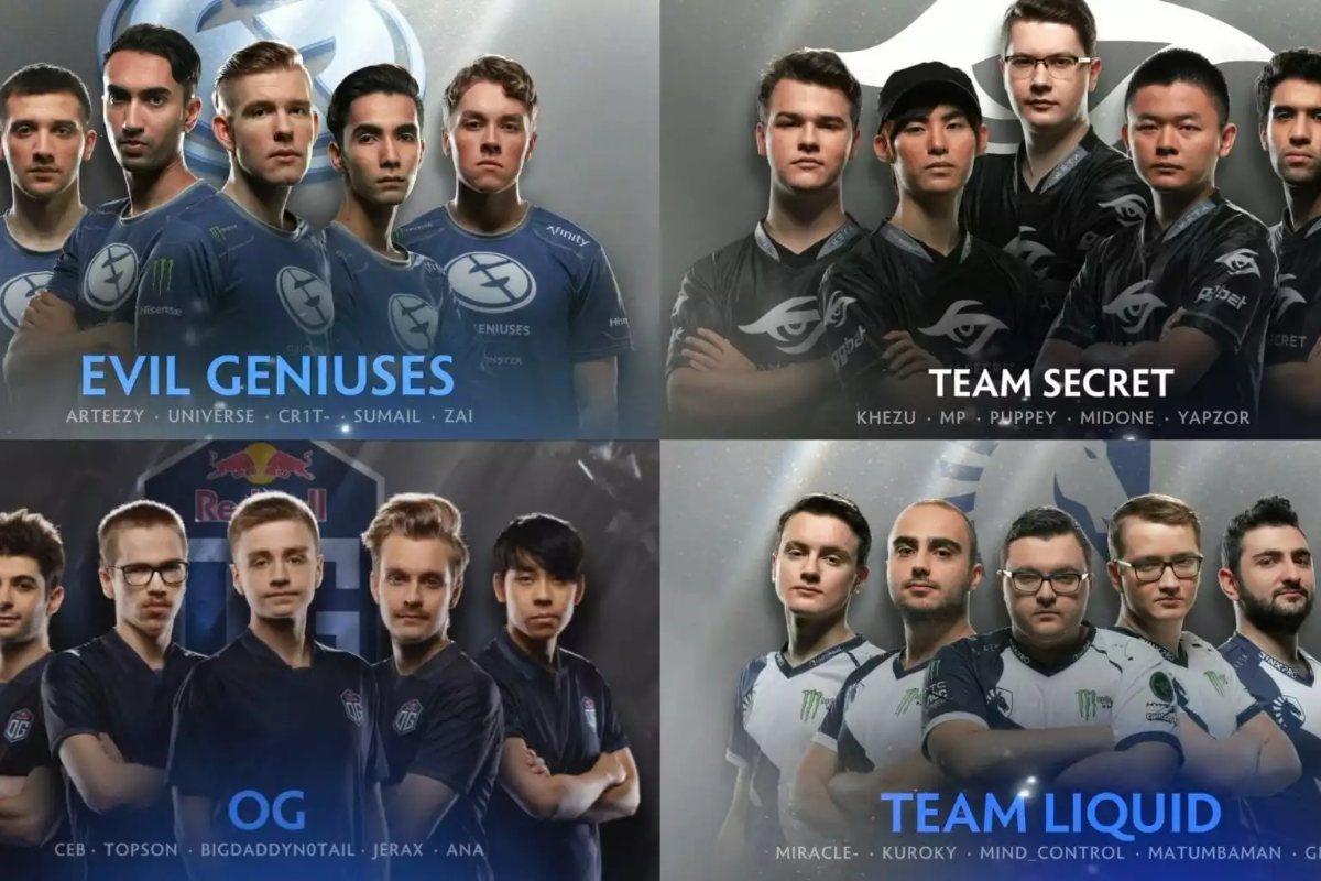 Dota 2 Roster Changes